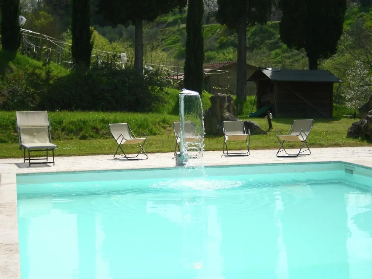 Belvilla By Oyo Villa Rapolano Rapolano Terme