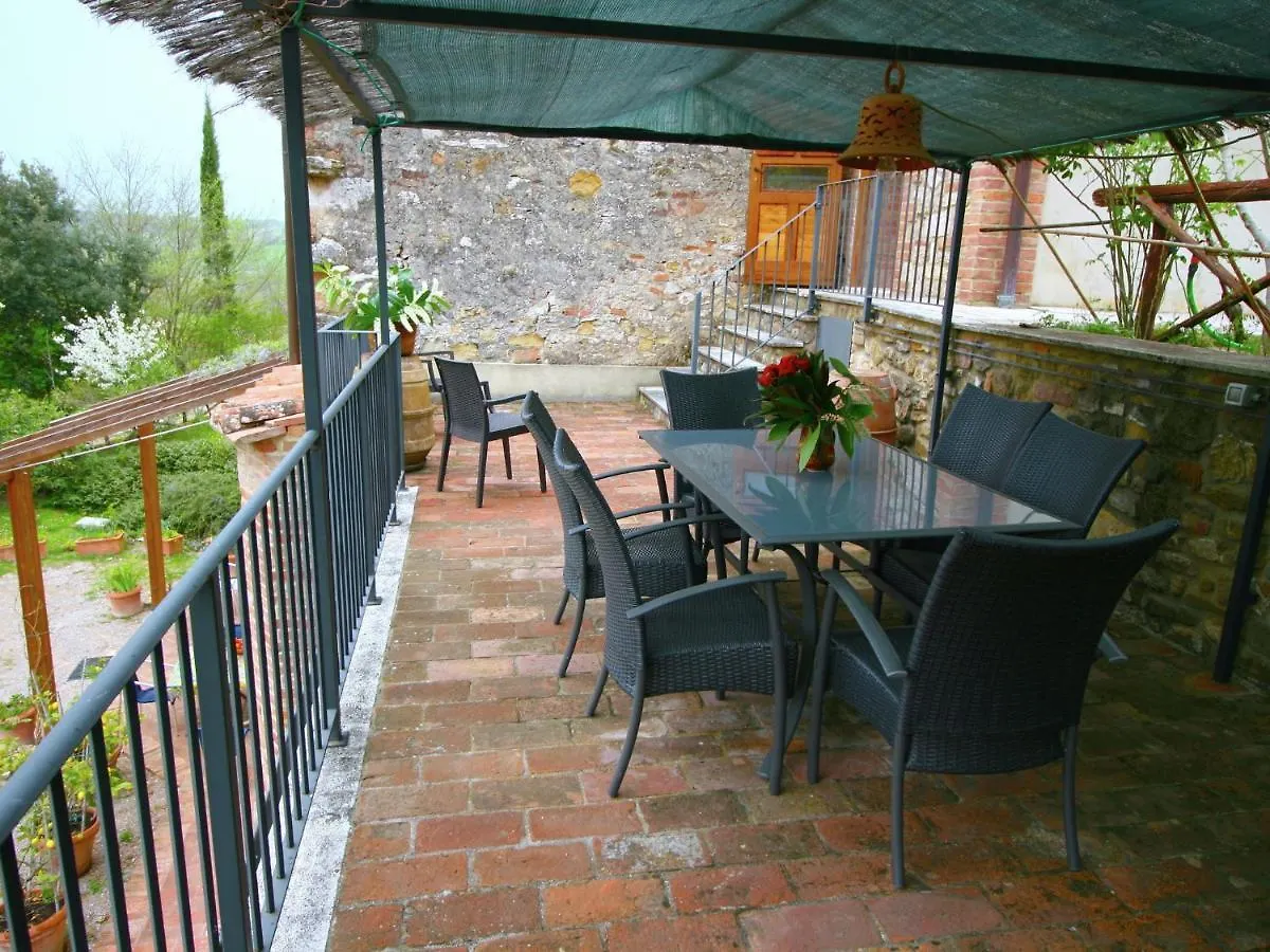 Belvilla By Oyo Villa Rapolano Rapolano Terme Italy