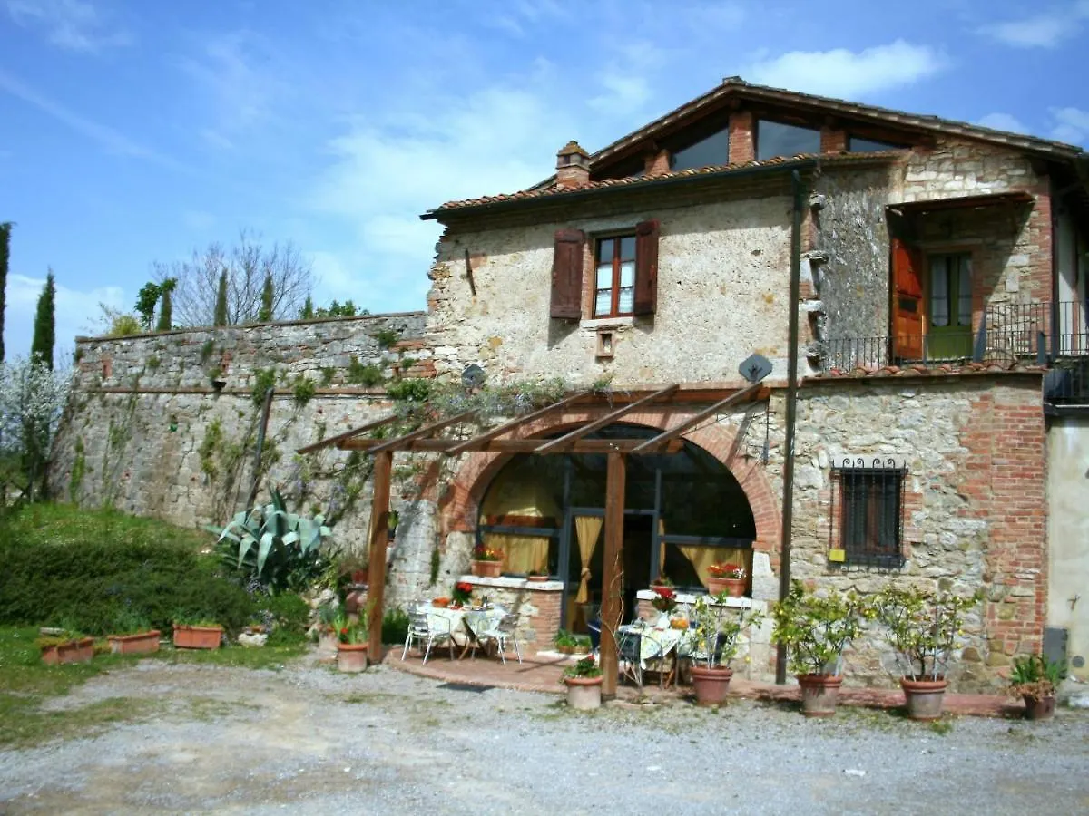 Belvilla By Oyo Villa Rapolano Rapolano Terme
