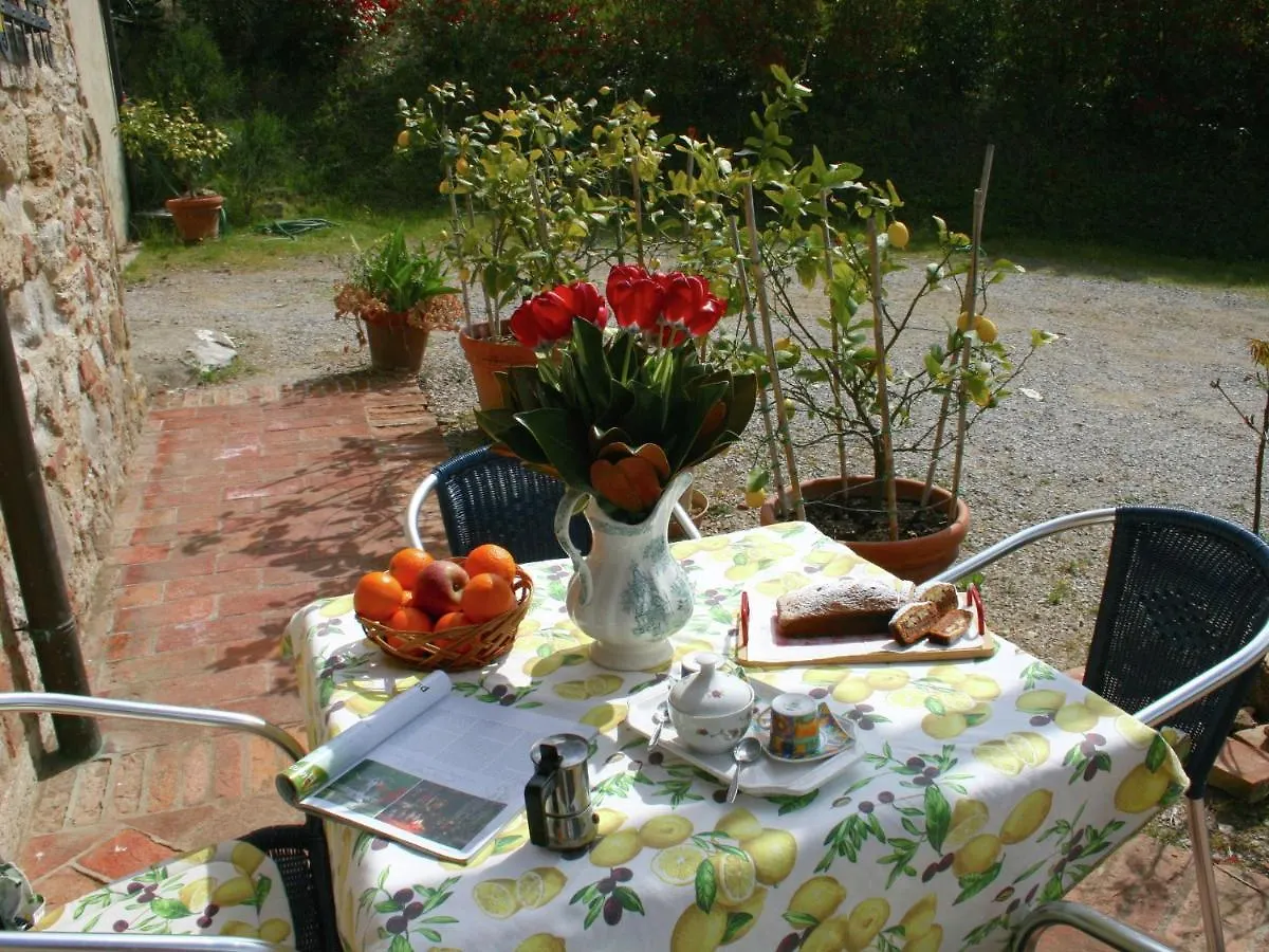 Belvilla By Oyo Villa Rapolano Rapolano Terme