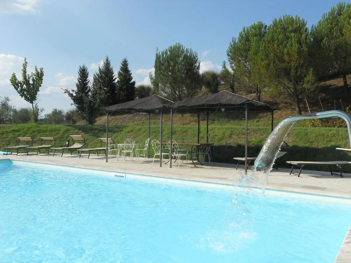 Belvilla By Oyo Villa Rapolano Rapolano Terme Italy